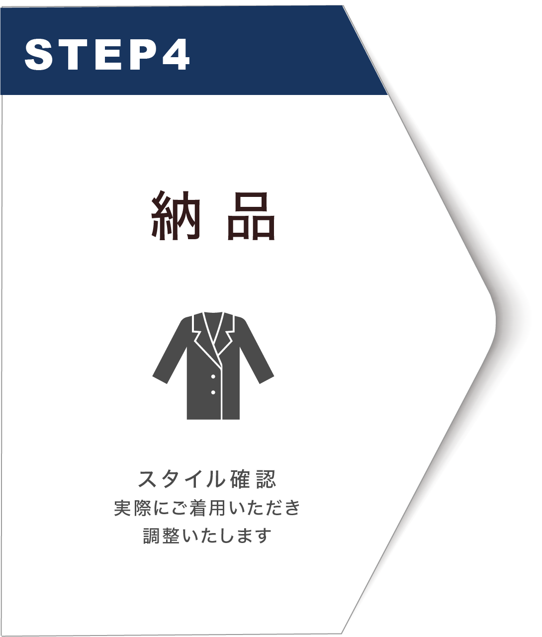 step4 納品 スタイル確認  実際にご着用いただき調整します