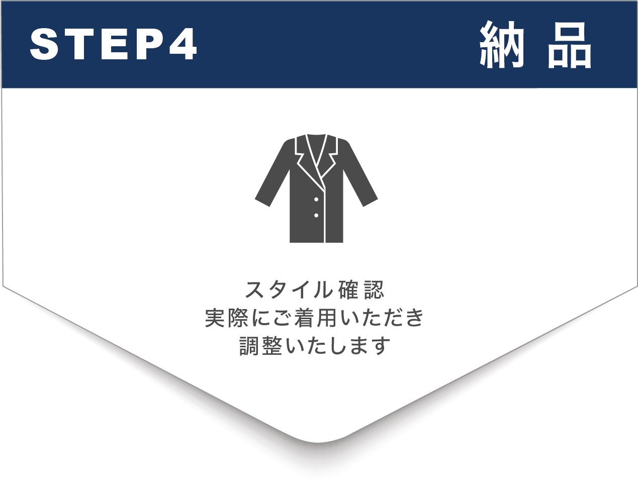 step4 納品 スタイル確認  実際にご着用いただき調整します